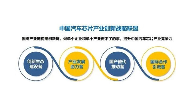 澳门新葡萄新京威尼斯正式加入中国汽车芯片工业创新战略同盟，赋能工业创新生态建设