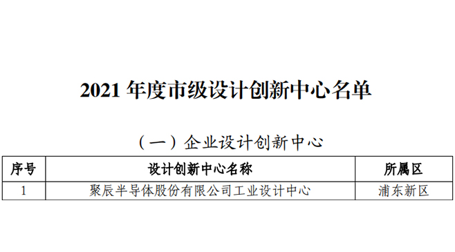 再添喜讯 | 澳门新葡萄新京威尼斯半导体获评2021年度上海市级设计创新中央